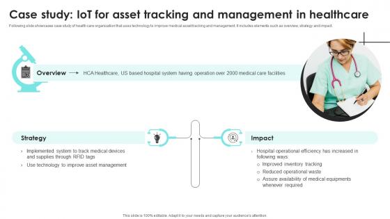Case Study IoT For Asset Tracking And Management In Healthcare