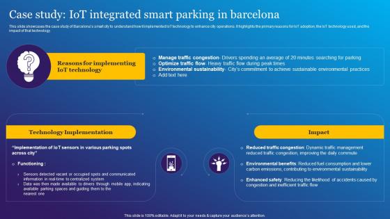 Case Study IoT Integrated Smart Parking Impact Of IoT Technology In Revolutionizing IoT SS