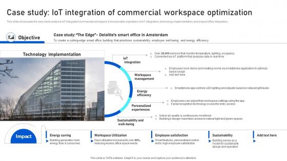 Case Study IoT Integration Of Commercial Workspace Analyzing IoTs Smart Building IoT SS