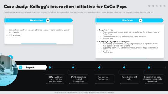 Case Study Kelloggs Interaction Initiative For Coco Pops Customer Experience