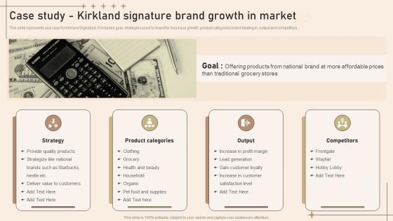 Case Study Kirkland Signature Brand Growth In Market Strategies To Develop Private Label Brand