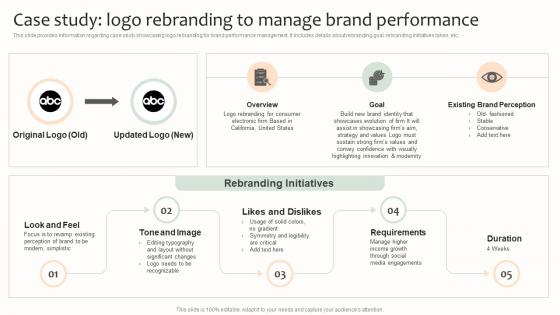 Case Study Logo Rebranding To Manage Brand Performance Effective Brand Management