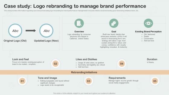 Case Study Logo Rebranding To Manage Brand Performance Key Aspects Of Brand Management