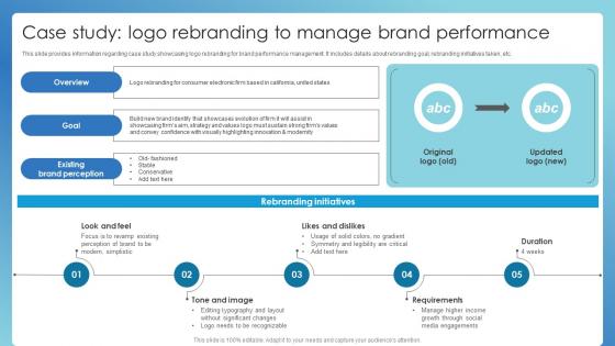 Case Study Logo Rebranding To Manage Brand Performance Successful Brand Administration
