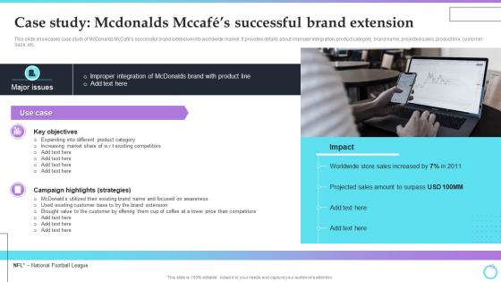 Case Study Mcdonalds Mccafes Successful Brand Extension Strategy Implementation For Gainin