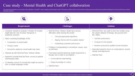 Case Study Mental Health And Chatgpt Collaboration Open Ai Language Model It