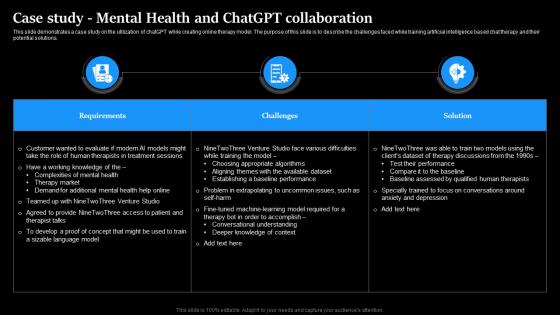 Case Study Mental Health And ChatGPT Collaboration Regenerative Ai