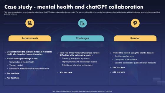 Case Study Mental Health And ChatGPT V2 Collaboration Ppt Ideas Slides