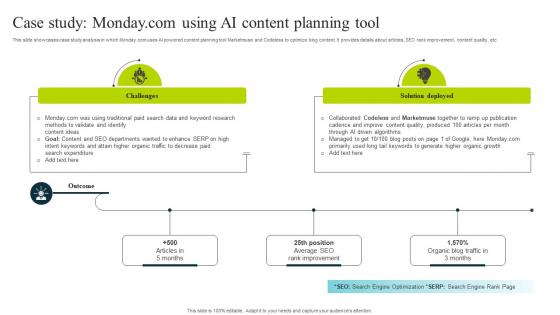 Case Study Monday Com Using Ai Content Planning Tool How To Use Chatgpt AI SS V