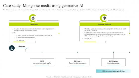 Case Study Mongoose Media Using Generative Ai How To Use Chatgpt AI SS V
