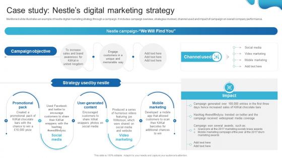 Case Study Nestles Digital Marketing Strategy Detailed Analysis Of Nestles Marketing Strategy SS