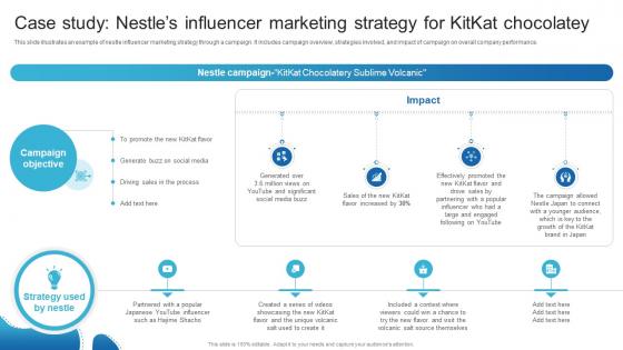 Case Study Nestles Influencer Marketing Strategy Detailed Analysis Of Nestles Marketing Strategy SS