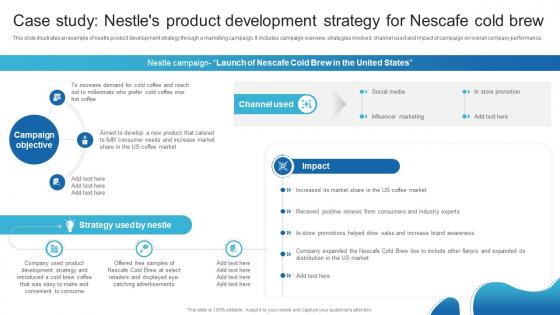 Case Study Nestles Product Development Strategy Detailed Analysis Of Nestles Marketing Strategy SS