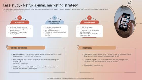 Case Study Netflixs Email Marketing Strategy Designing A Content Marketing Blueprint MKT SS V