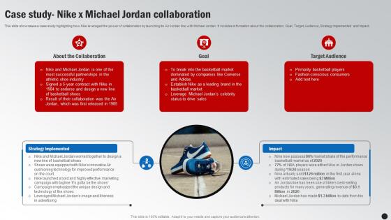 Case Study Nike X Michael Jordan Collaboration Winning The Marketing Game Evaluating Strategy SS V