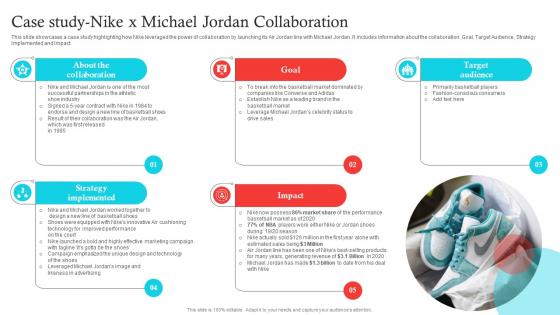 Case Study nike X Michael Jordan Decoding Nikes Success A Comprehensive Guide Strategy SS V