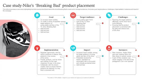 Case Study nikes Breaking Bad Product Decoding Nikes Success A Comprehensive Guide Strategy SS V