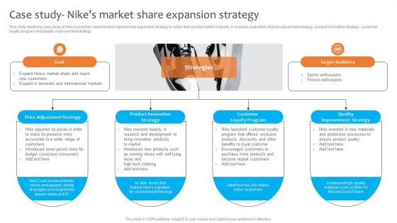 Case Study Nikes Market Share Expansion Strategy Dominating The Competition Strategy SS V