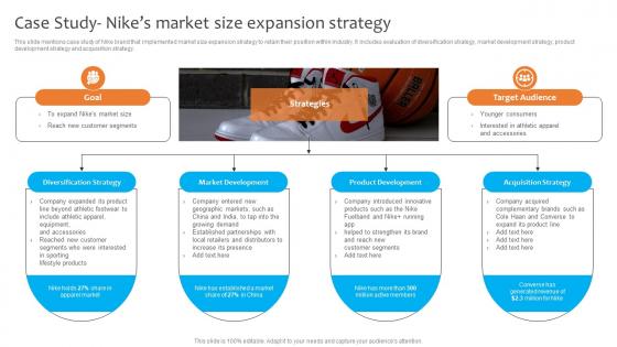 Case Study Nikes Market Size Expansion Strategy Dominating The Competition Strategy SS V