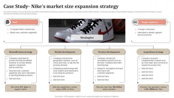 Case Study Nikes Market Size Staying Ahead Of The Curve A Comprehensive Strategy SS V