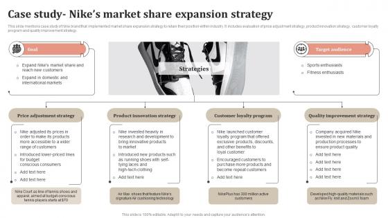 Case Study Nikes Market Staying Ahead Of The Curve A Comprehensive Strategy SS V