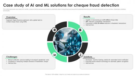 Case Study Of Ai And Ml Solutions For Cheque Fraud Detection
