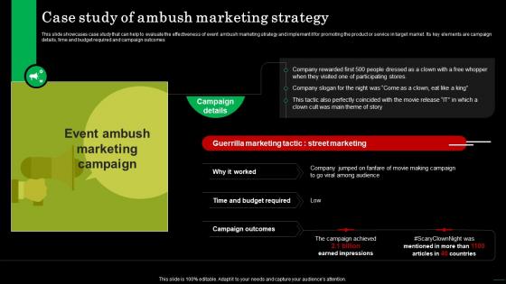 Case Study Of Ambush Marketing Strategy Strategic Guide For Field Marketing MKT SS