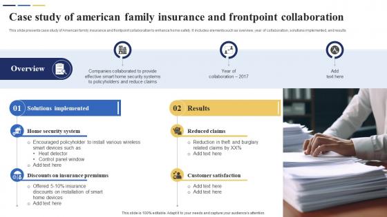 Case Study Of American Family Insurance And Frontpoint Role Of IoT In Revolutionizing Insurance IoT SS