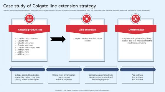 Case Study Of Colgate Line Extension Strategy Diversification In Business To Expand Strategy SS V