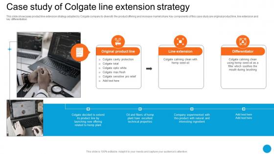 Case Study Of Colgate Line Extension Strategy Product Diversification Strategy SS V