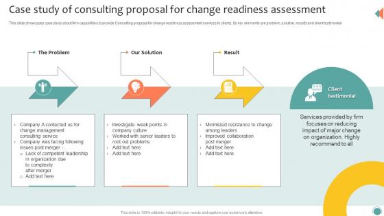 Case Study Of Consulting Proposal For Change Readiness Assessment Ppt Diagram Graph Charts