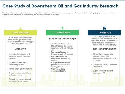 Case study of downstream oil and gas industry research oil and gas industry challenges
