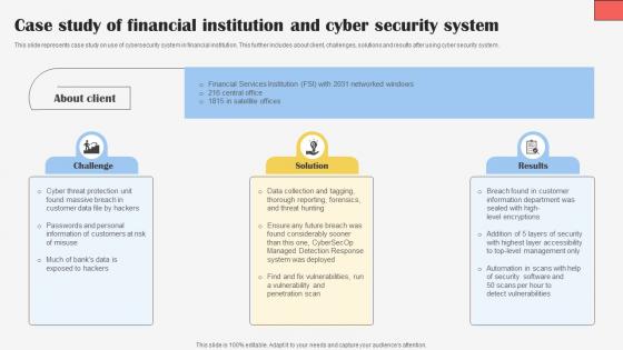 Case Study Of Financial Institution And Cyber Security System