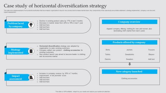 Case Study Of Horizontal Diversification Business Diversification Strategy To Generate Strategy SS V