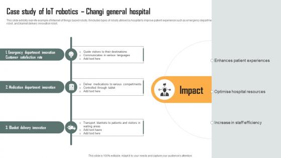 Case Study Of IoT Robotics Changi General Hospital Role Of IoT Driven Robotics In Various IoT SS