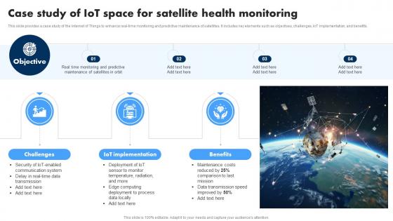 Case Study Of IoT Space For Satellite Health Extending IoT Technology Applications IoT SS