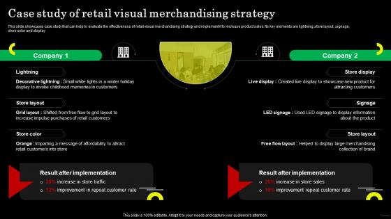 Case Study Of Retail Visual Merchandising Strategy Strategic Guide For Field Marketing MKT SS