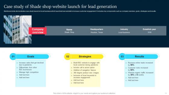 Case Study Of Shade Shop Website Improved Customer Conversion With Business