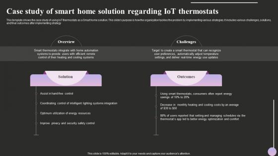 Case Study Of Smart Home Solution Regarding Iot Thermostats