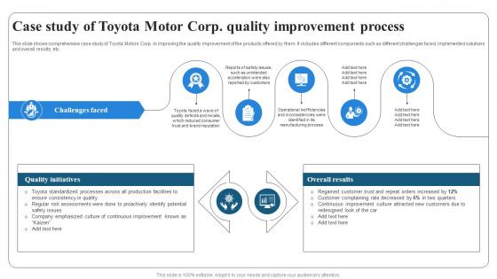 Case Study Of Toyota Motor Corp Project Quality Management PM SS