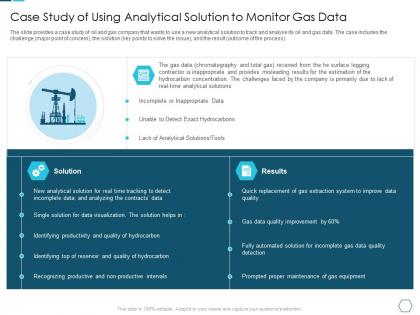 Case study of using analytical solution to monitor gas data analyzing the challenge high