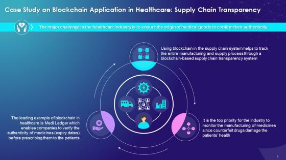 Case Study On Blockchain Application In Healthcare With Supply Chain Transparency Training Ppt