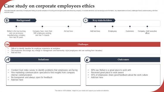Case Study On Corporate Employees Ethics