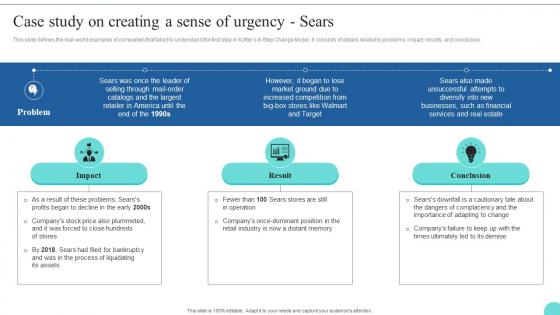Case Study On Creating A Sense Of Urgency Sears Kotters 8 Step Model Guide CM SS