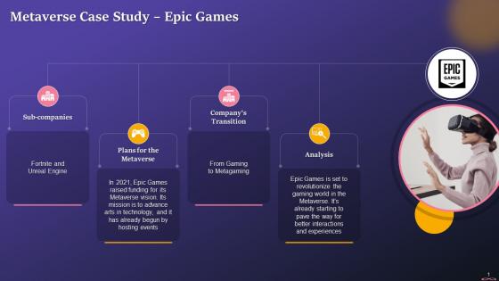 Case Study On Epic Games Stepping Into Metaverse Training Ppt
