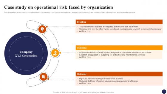 Case Study On Operational Risk Faced By Organization Effective Risk Management Strategies Risk SS