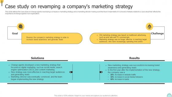 Case Study On Revamping A Companys Marketing Changemakers Catalysts Organizational CM SS V