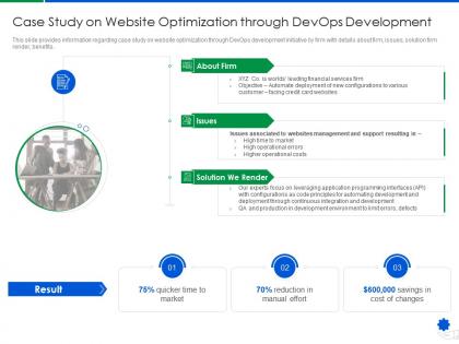 Case study on website optimization through devops development devops services development proposal it