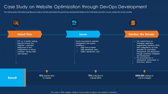 Case Study On Website Optimization Through DevOps Development