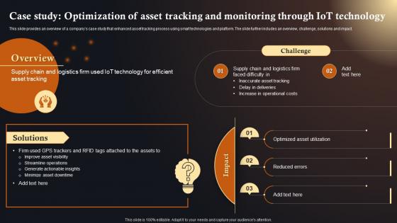 Case Study Optimization Of Asset IoT Solutions In Manufacturing Industry IoT SS